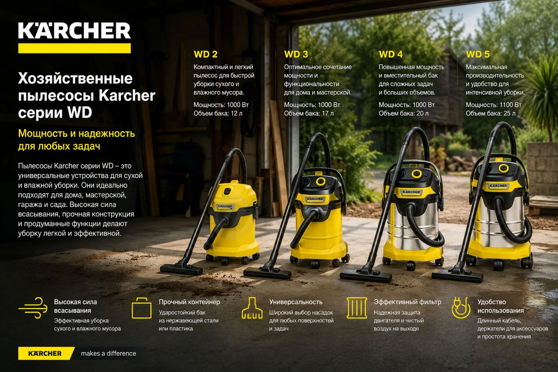 Advertisement - Cover Photo