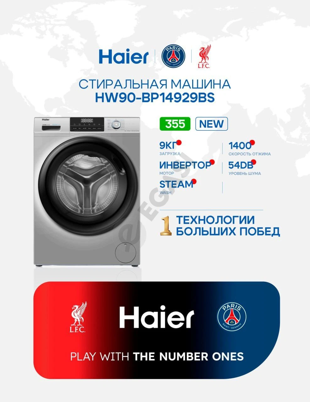 Стиральная машинка Haier 6-12 кг - Cover Photo