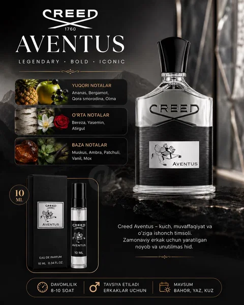 Creed Aventus - Cover Photo