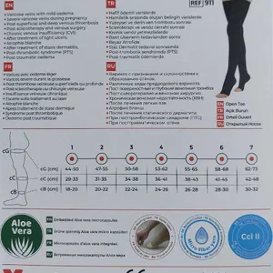 Variteks 911 kompression chulkilari. Kompression chulkilari tizza tagacha.